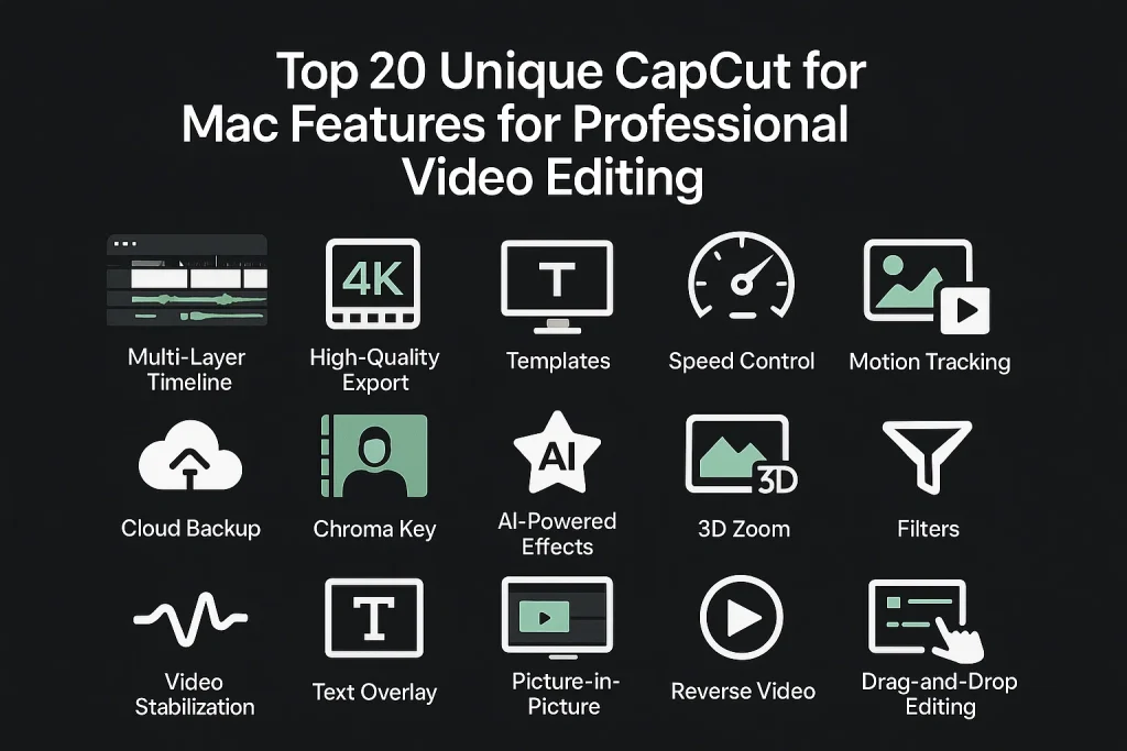 Download CapCut For MAC 2 Feature of CapCut For MAC Pro